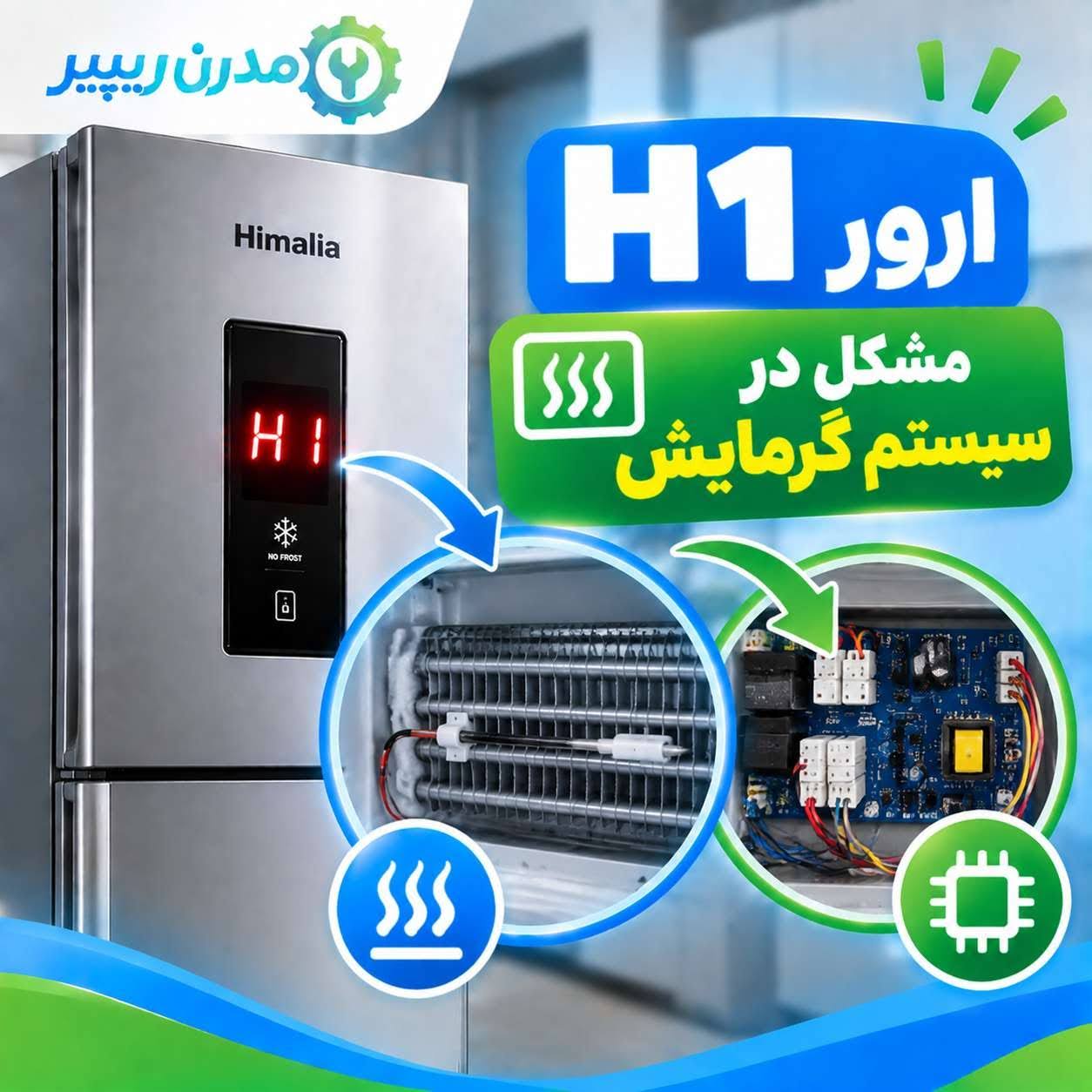 ارور h1